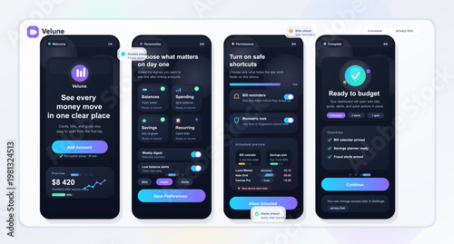 Finance app onboarding flow with four mobile screens for budgeting setup, permissions, personalization, and completion