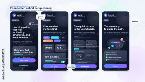 Four mobile onboarding app screens for cohort setup with digital learning flow, permissions, milestones, and dark UI