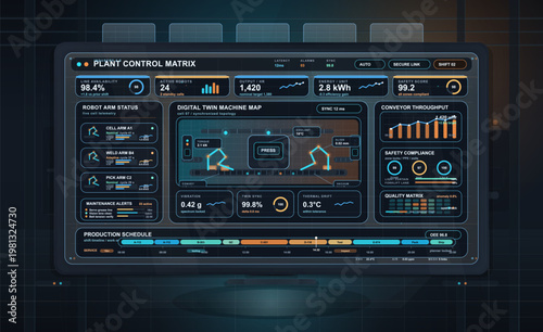 Futuristic industrial plant control dashboard interface showing robot arm status, digital twin machine map, conveyor throughput, safety metrics, quality matrix, and production schedule