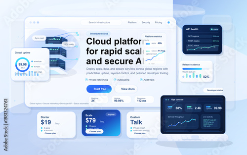 Cloud platform landing page interface with pricing plans, API health, uptime metrics, developer console, and infrastructure dashboard cards in a modern web illustration