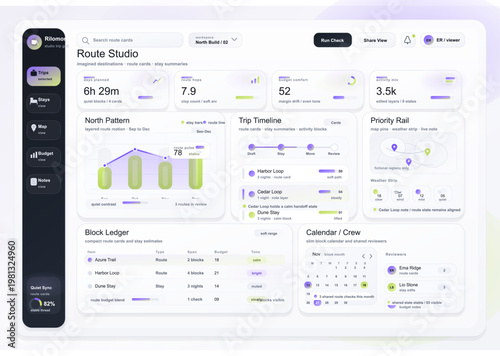 Travel planning dashboard interface with trip timeline, route analytics, calendar, budget cards and map panel