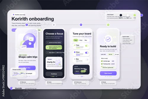 Mobile app onboarding flow for travel itinerary planner with welcome, focus, preferences and ready screens