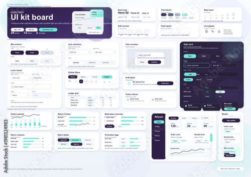 UI kit board for order operations dashboard with design system components, tokens, charts, and desktop mobile previews