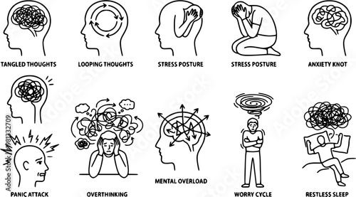 Black line vector set of anxiety and overthinking concepts, tangled brain lines, looping thoughts, stress posture, abstract mental chaos, minimalist outline isolated on white