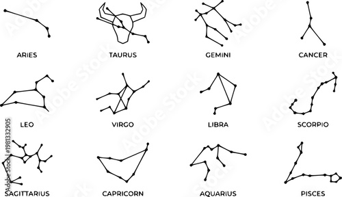 Zodiac constellations black line vector set, astrology star signs collection, minimalist celestial outline, isolated on white background