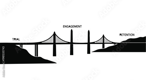 customer journey bridge concept with trial engagement retention
