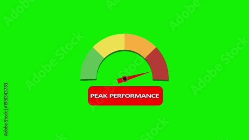 Peak performance gauge animation on green screen, business kpi speedometer 4k dashboard
