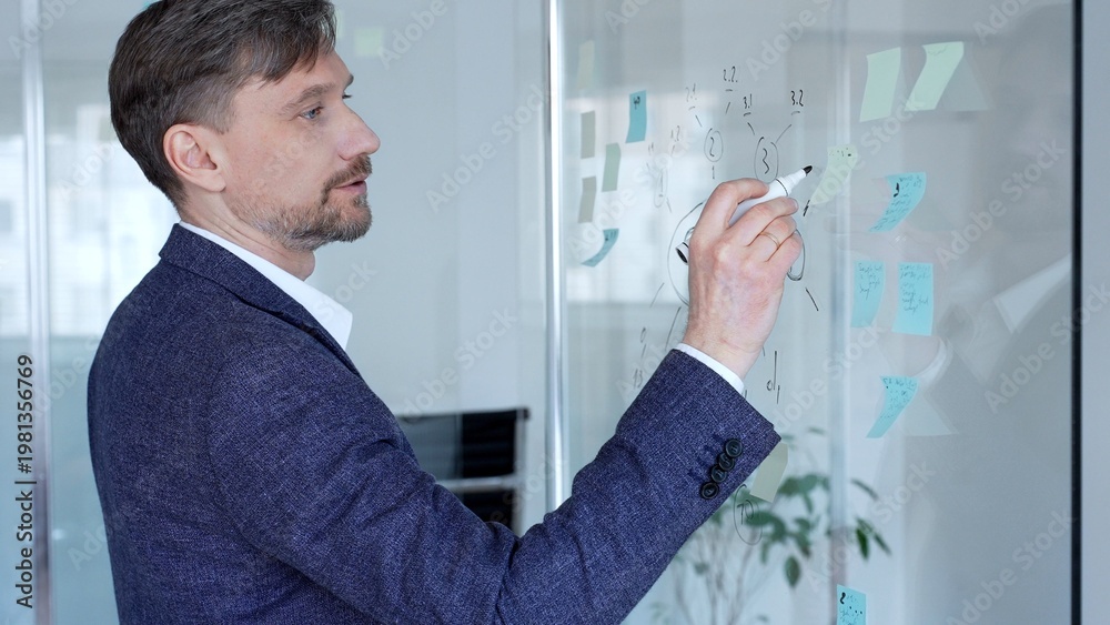Fototapeta premium Thoughtful businessman strategizing for success, developing ideas on a glass board with a mind map and sticky notes, representing planning and innovation