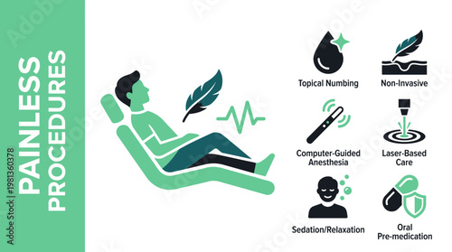 Painless Procedures Skincare Beauty Treatment Icon Set With Cosmetic Care And Wellness Symbols