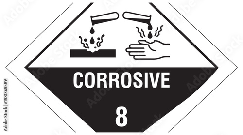 Corrosive chemical hazard warning sign with dripping test tubes and hand damage illustration