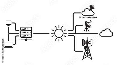 Digital cloud satellite link connecting global telecommunications network with solar energy and data transmission