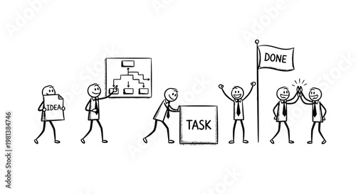 Stick figures completing a task successfully.