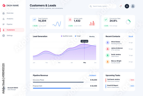 Modern CRM dashboard interface showing analytics, customer leads, pipeline tracking, and performance metrics. Ideal for business apps, SaaS platforms, data visualization, and management systems.