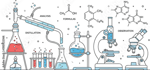 Chemistry laboratory processes illustration with distillation analysis formulas and microscope observation, scientific research workflow and experiment setup minimal flat design