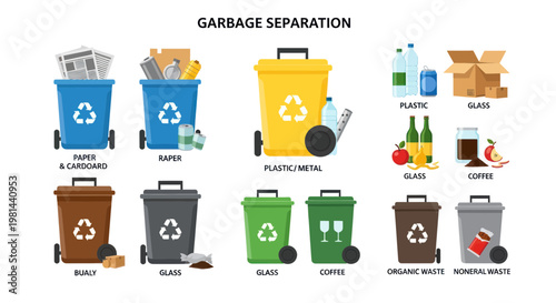 Garbage Separation Bins: Recycling, Waste Management & Sustainability