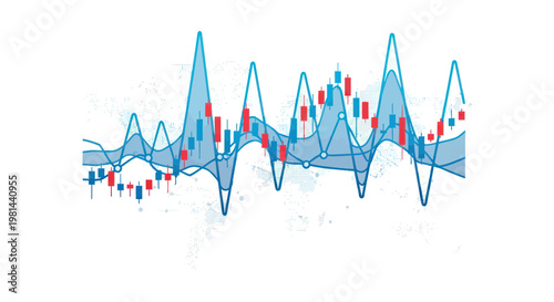 Financial Market Analysis: Stock Trading Candlestick Chart with Volatility Waves