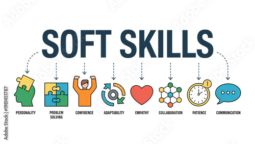Essential soft skills illustrated with diverse icons and symbols Vector