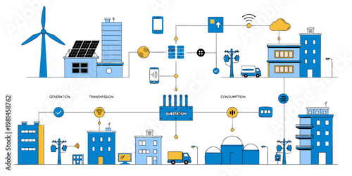 Smart energy network system infographic illustrating power generation transmission and consumption with renewable electricity infrastructure transmission substation distribution consumption