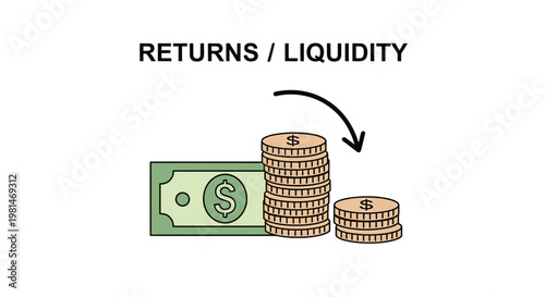 A vector graphic illustration of a dollar bill and coins representing returns and liquidity in finance
