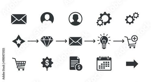 A vector graphic illustrating a business process with various icons and symbols