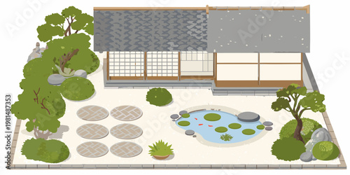 Aerial view of a traditional japanese garden with pond and trees