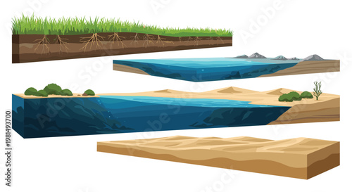 Different landscape cross section illustrations including a grassy field, a deep blue ocean, and a dry desert with sand dunes.
