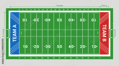 Football Field Diagram: An overhead, detailed diagram of an American football field, clearly illustrating its dimensions, markings, and end zones.
