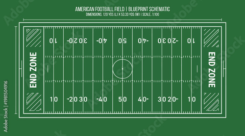 Detailed Blueprint Schematic of an American Football Field Layout with Markings and End Zones on a Green Background