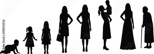 Female life stages silhouettes, woman aging process, baby child adult mother elderly, growth timeline, family concept, human lifecycle, vector illustration set