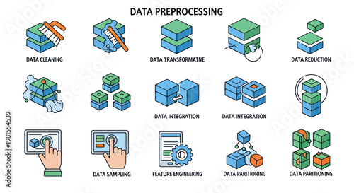 Data Preprocessing Icons: Cleaning, Transformation, Integration, Reduction, Sampling