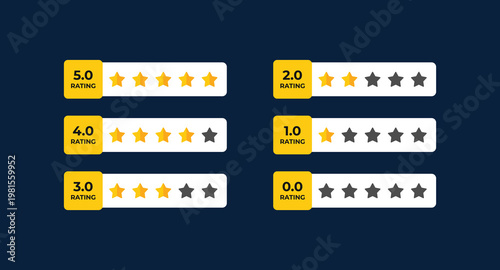 Rating bars display star ratings from zero to five. Each bar shows numeric value and filled star icons. Simple photo design with clean yellow and white elements