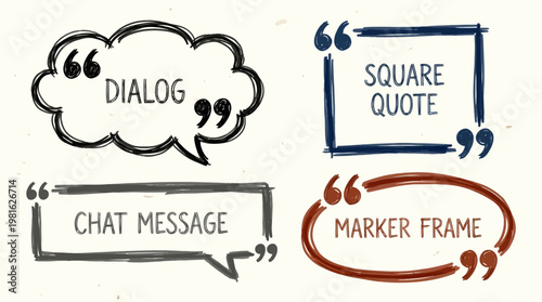 Quotation mark text box frame set. Hand drawn marker brush stroke text message frame background. Quotation mark dialog speech, square, chat banner design template. Vector illustration
