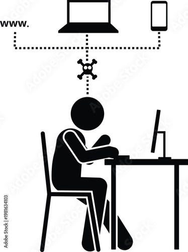 a person infected by malicious digital computer software threats