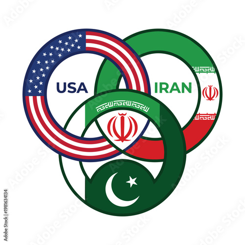 Geometric vector art featuring three interlocking rings with USA Iran Pakistan flag colors symbolizing unity and global connection
