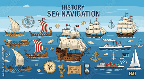 A vibrant illustration showcasing the evolution of sea navigation through various historical and modern vessels, tools, and symbols.
