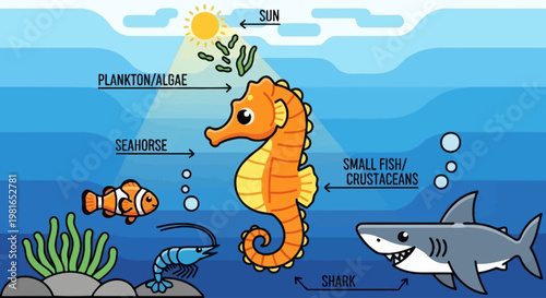 Seahorse swimming in ocean water column.