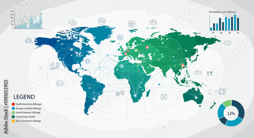 Global Network Connectivity and Data Flow Visualization on World Map with Charts and Legend.