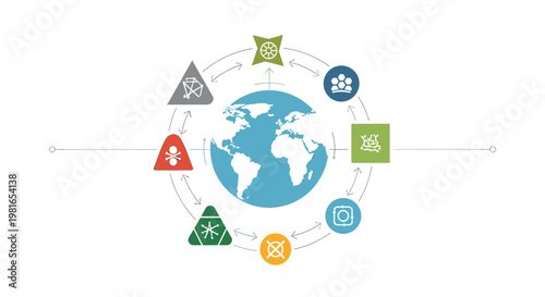 Global network of interconnected icons representing diverse concepts surrounding a central Earth illustration.