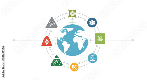 Global network of interconnected icons representing various industries and concepts surrounding a central earth graphic.