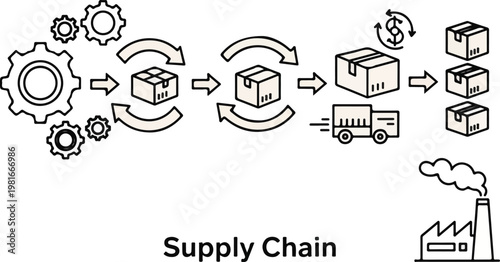 Supply Chain Icons Showing Production Shipping and Distribution