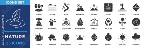 Nature Icon Set Collection. Containing forest, ocean, river, mountain, desert, valley, island, glacier, volcano, waterfall, ecosystem, climate, habitat and more. Glyph Icon Vector Illustration.