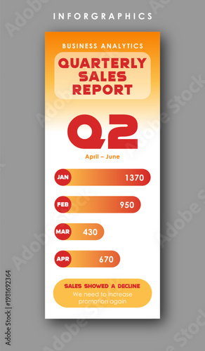 Quarterly Sales Report Infographic for Second Quarter Business Growth.