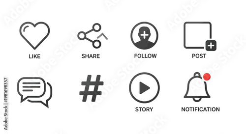 Social media interaction icons set featuring graphic symbols for sharing content and engaging with digital followers