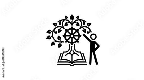 Symbolic Representation of Dharma and Knowledge