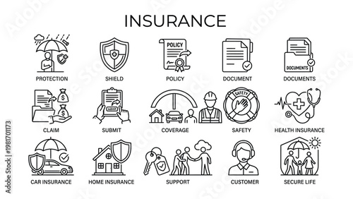 Insurance icons set with protection shield policy and coverage concepts  various insurance related symbols icone set