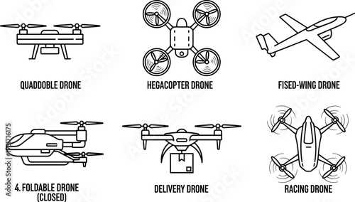 Set of Drone Icons, Including Quadcopter, Hexacopter, Fixed-Wing, Foldable, Delivery, and Racing Drones in Minimalist Line Art Style
