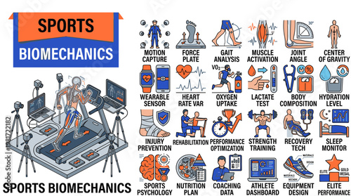 Sports Biomechanics Laboratory Testing Facility Illustration