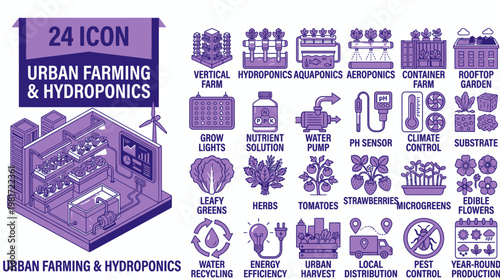 Urban Farming Overview in City