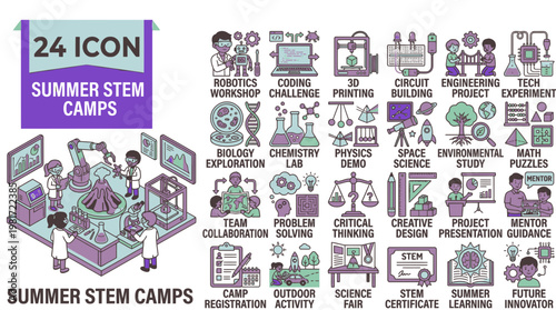 Summer STEM Camps Icons Collection