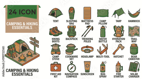 Hiking Essentials Guide Camping Outdoor Adventure